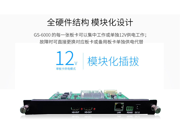 網絡云拼接處理器系統